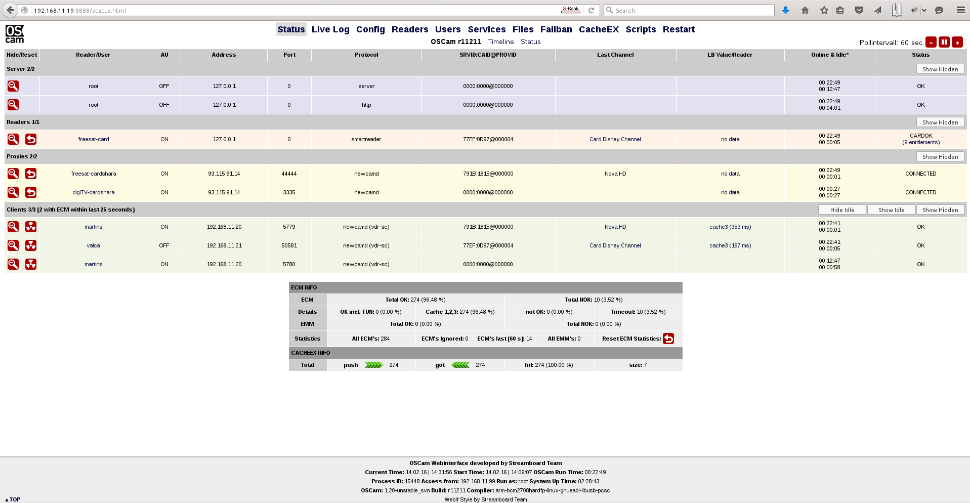 OSCAM - status